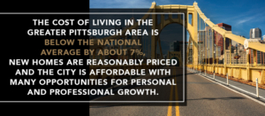 Cost of living near pittsburgh