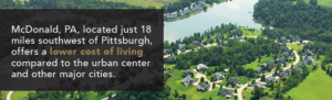 Cost of living in McDonald, PA